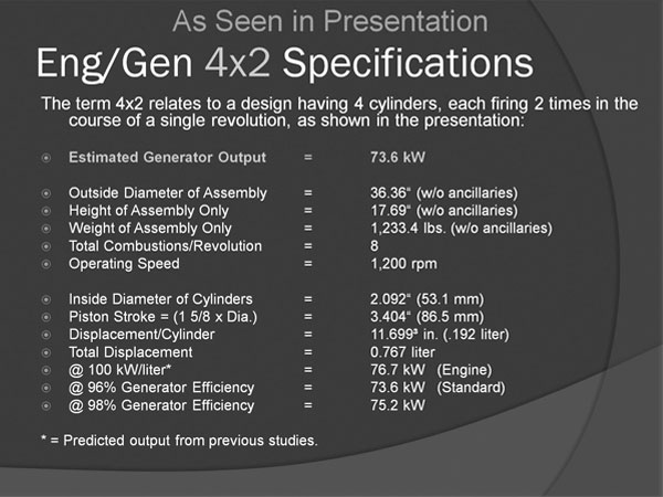 Russell Engine Generator 4 by 2 specifications